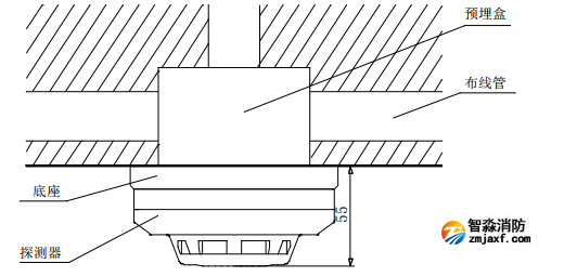海灣防爆JTY-GM-GSTN9811 (Ex)/T 點(diǎn)型光電感煙火災(zāi)探測器安裝方式 海灣防爆JTY-GM-GSTN9811 (Ex)/T 點(diǎn)型光電感煙火災(zāi)探測器安裝方式