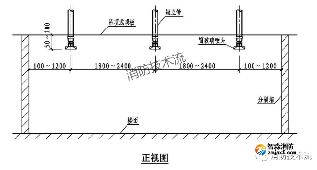 1655257544397012.png image.png