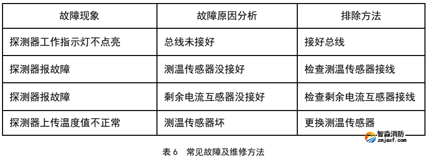 1686711886377162.png image.png