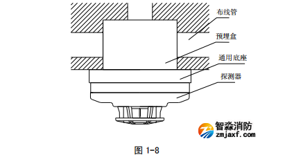 1730681933206350.png image.png