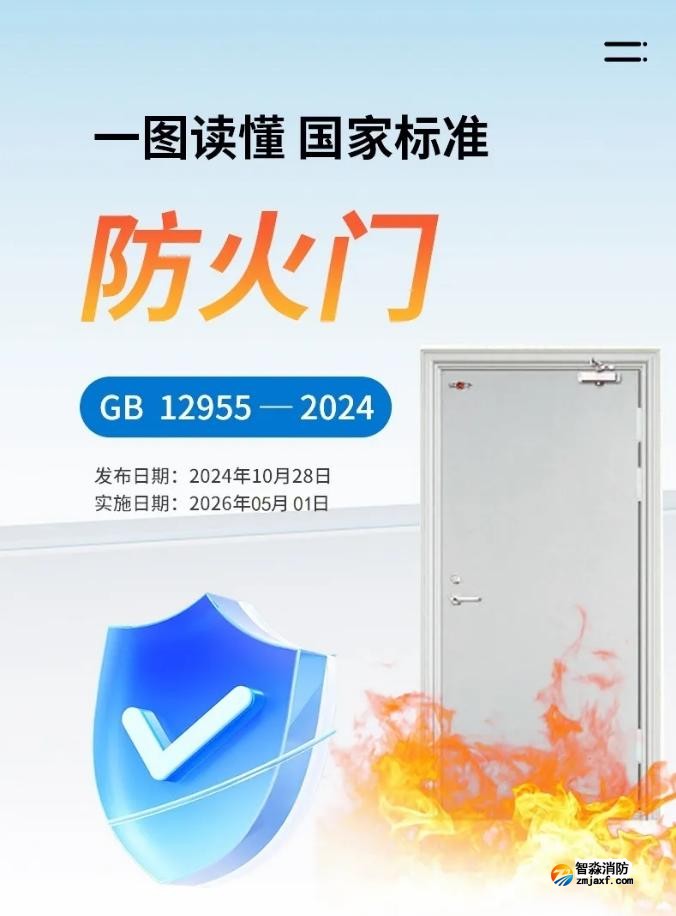 國家標(biāo)準(zhǔn)GB12955-2024《防火門》解讀