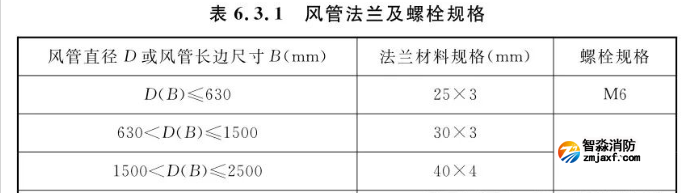 1736905546145030.png image.png