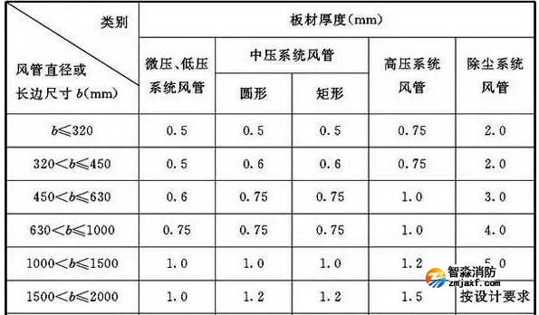 1736905589182407.png image.png