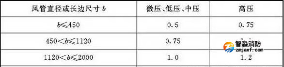 1736905613479997.png image.png