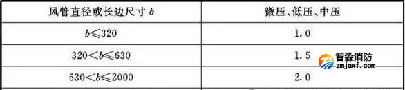 1736905628216314.png image.png