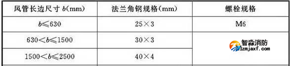 1736905712207696.png image.png