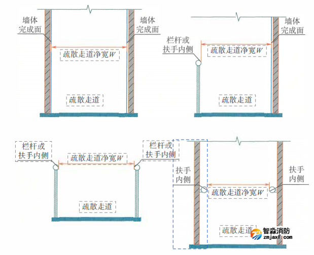 1742175750299170.png image.png