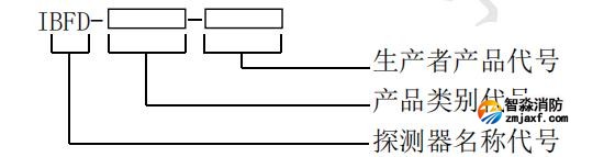 圖像型火災(zāi)探測器型號編制方法